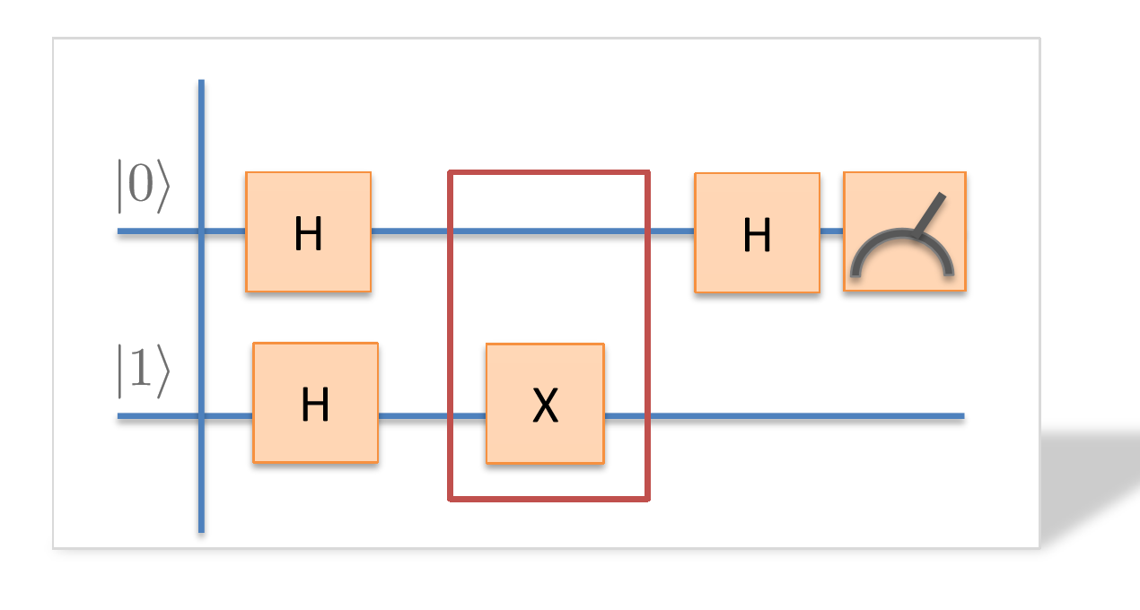 deutsch-josza algorithm with constant function