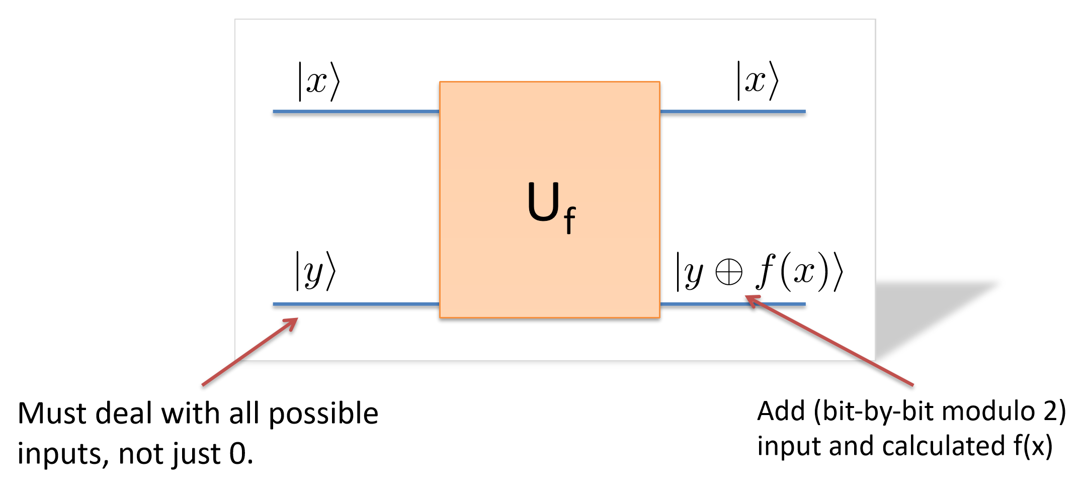 implement irreversible functions