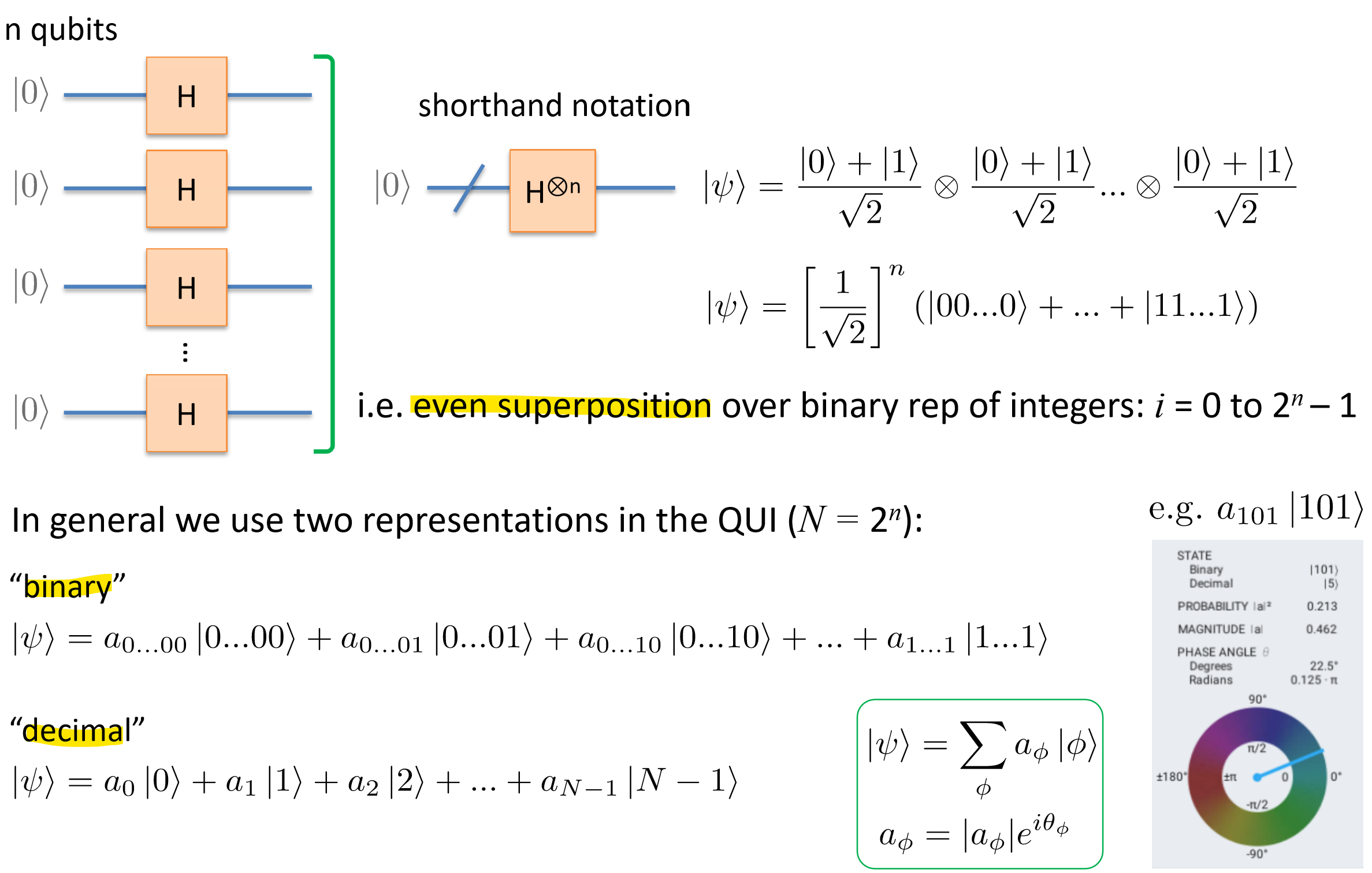 multi-qubit representation
